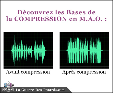 production musicale compression