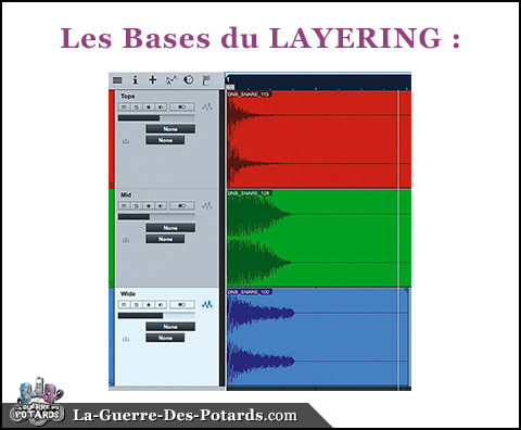 sound design layering