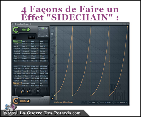 production musicale sidechain