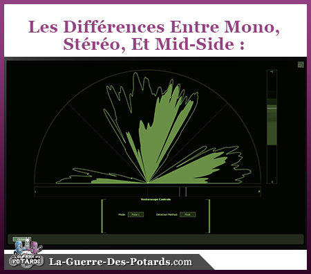 Mono Stéréo Mid-Side