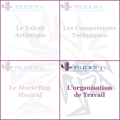 formation production musicale organisation travail