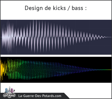 formation sound design