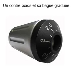Notre top 10 des Contrepoids Platine Vinyle au France - Février 2026