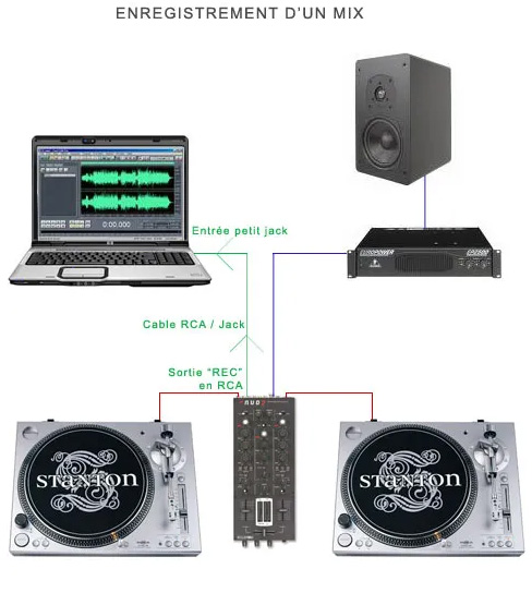 enregistrer mix