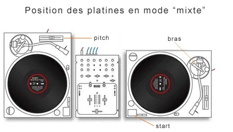platines dj
